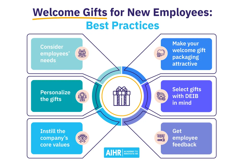 Welcome gifts best practices checklist for new employee onboarding.