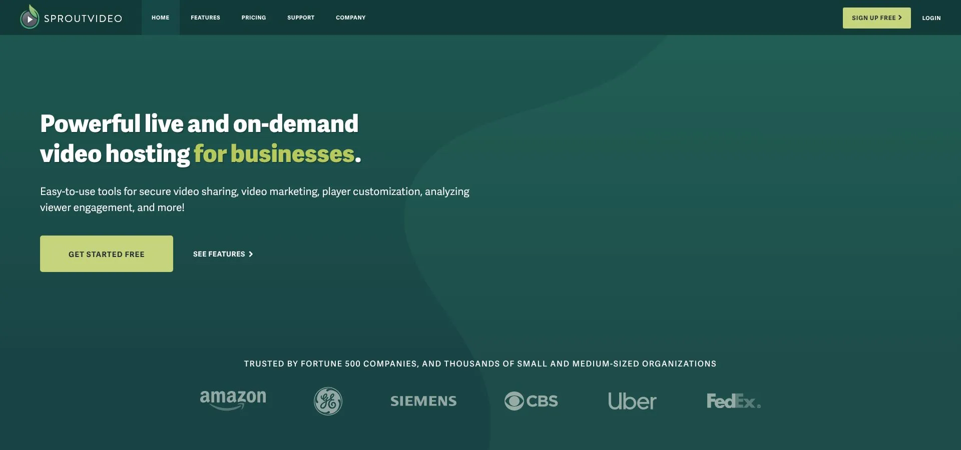 SproutVideo secure video hosting dashboard screenshot